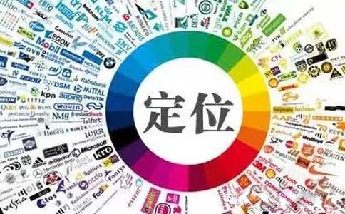 選址定位